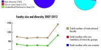 (LORENA RINCON CRUZ/The Stanford Daily)