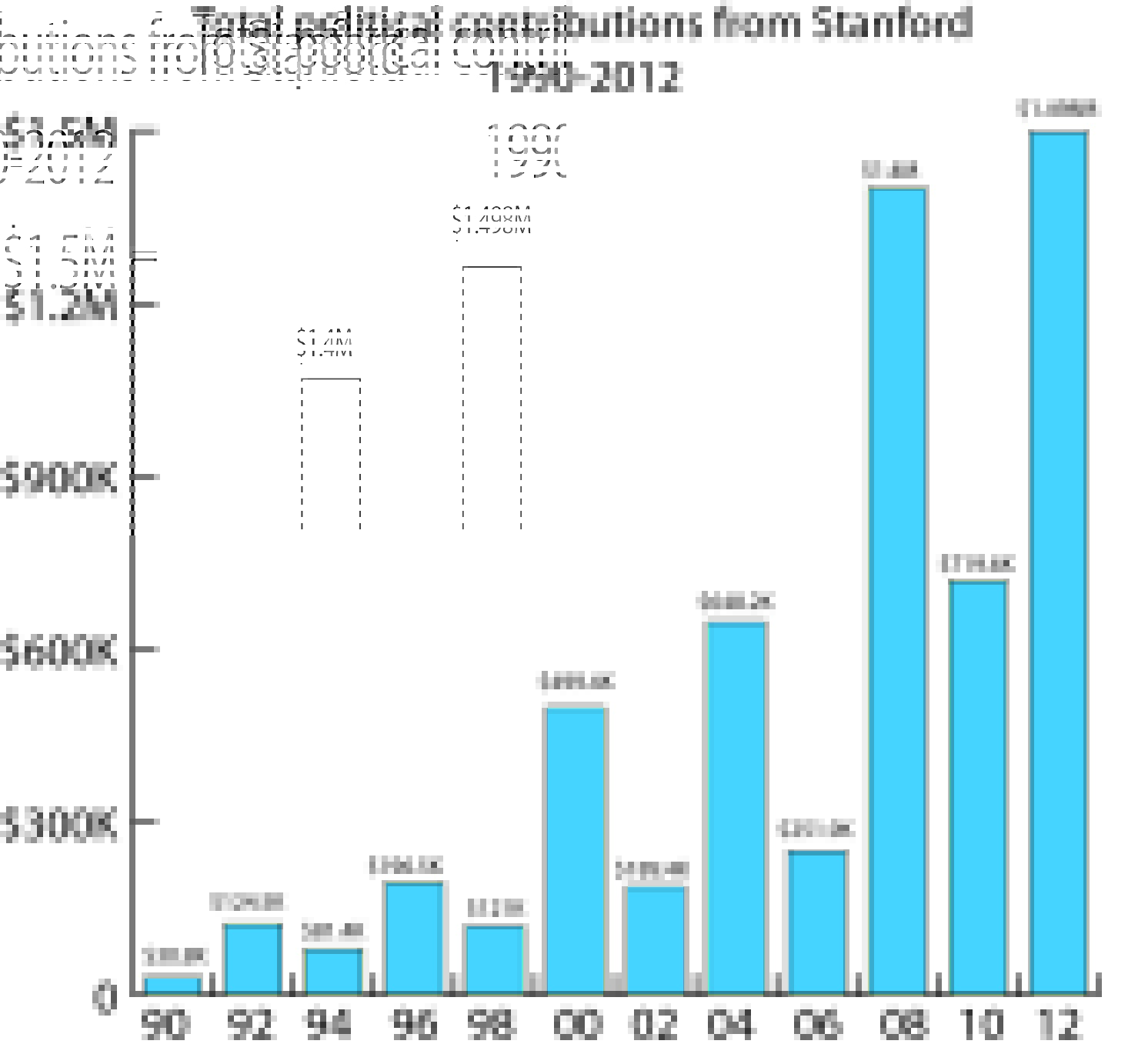LORENA RINCON-CRUZ/The Stanford Daily